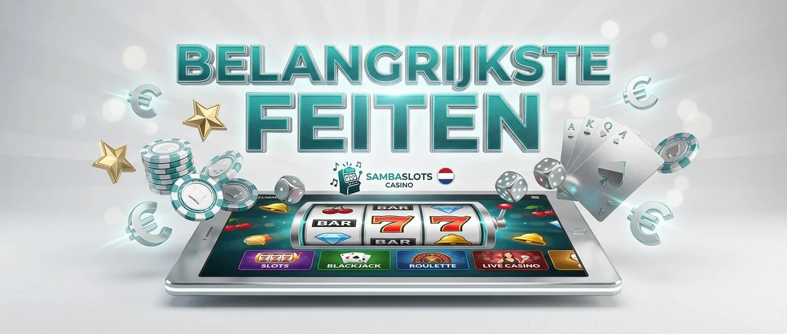 Belangrijkste feiten